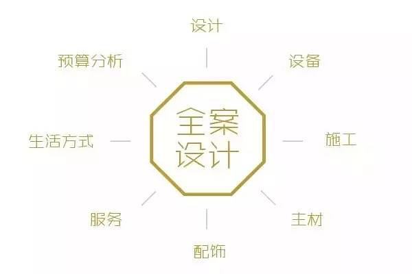 湖南全屋定制整装厂家家湘美.jpg